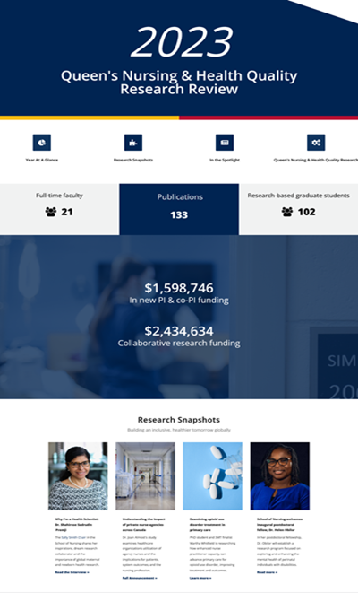 Queen's Nursing and Health Quality 2023 research report
